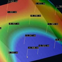 模面工程服務(wù)項目